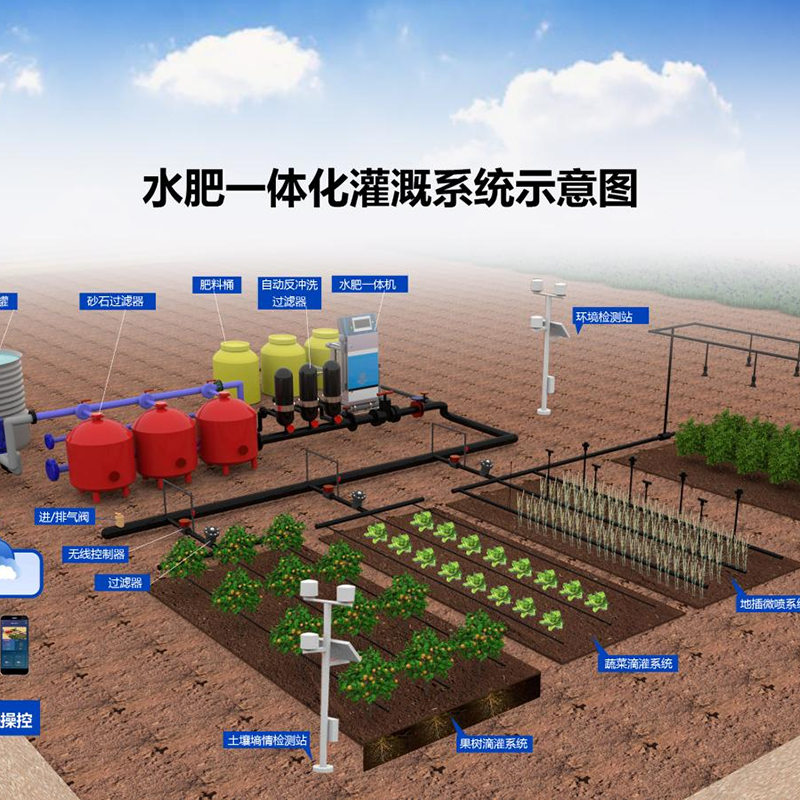 临沧市温室大棚水肥机 - 推荐